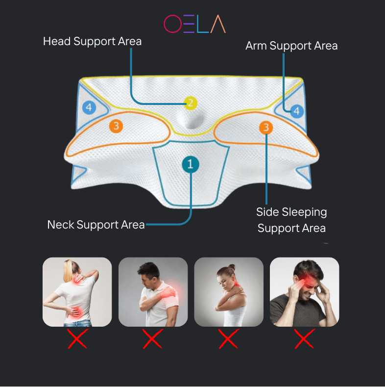 Brelixa™ The Sleep Aid Pillow- Replacement