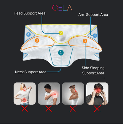 Brelixa™ The Sleep Aid Pillow- Replacement