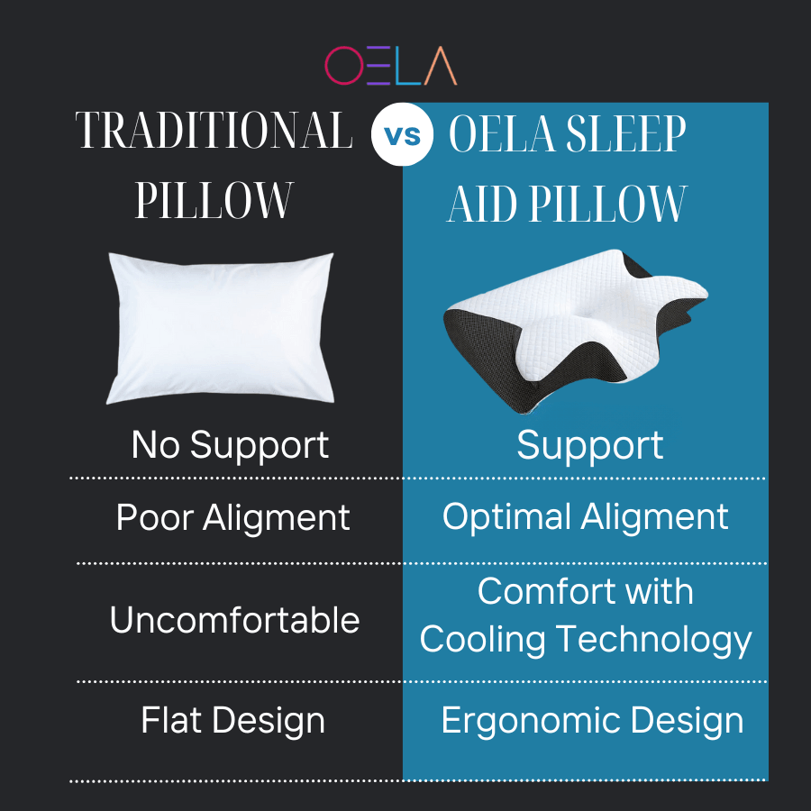 Brelixa™ The Sleep Aid Pillow- Replacement